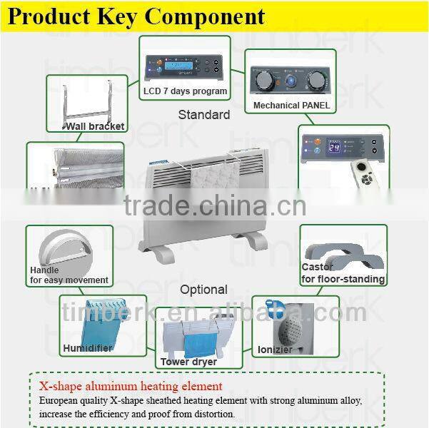 Room heater with LED panel & remote control