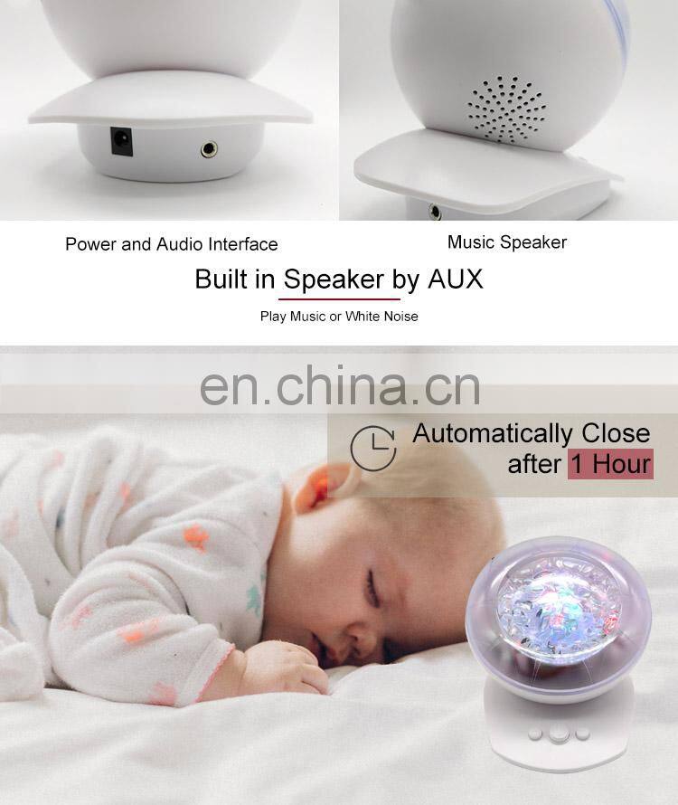 RGB Aurora Led Stage Mood Relaxing Soothing Night Light Projector For Kids