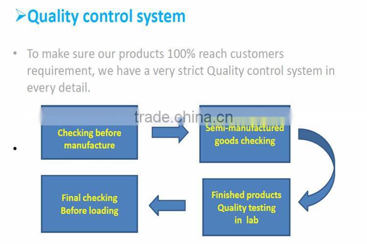 Hot selling organic white cotton fabrics