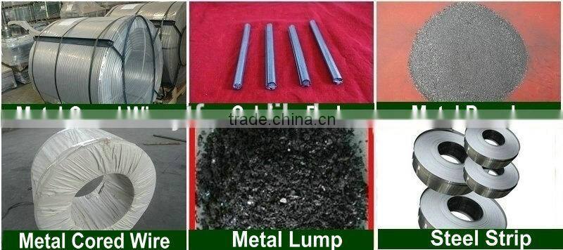 2015 China export Calcium Silicon cored wire distributor wanted