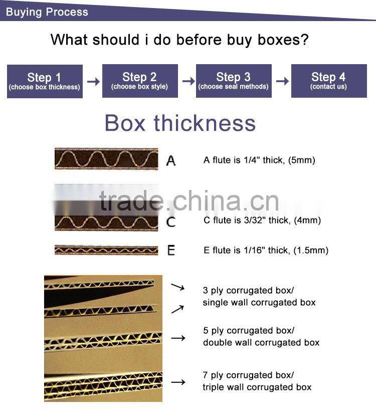 A/B/C/E Flute Electronic Packaging Boxes