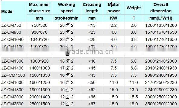 Creasing and folding machine factory sales