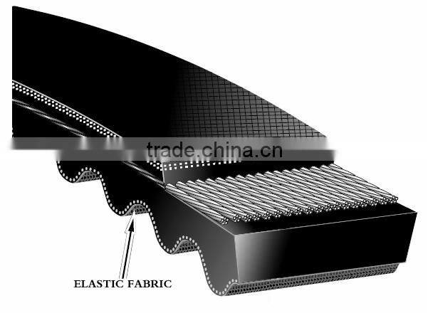 Long service life Variable speed belts(1022V)