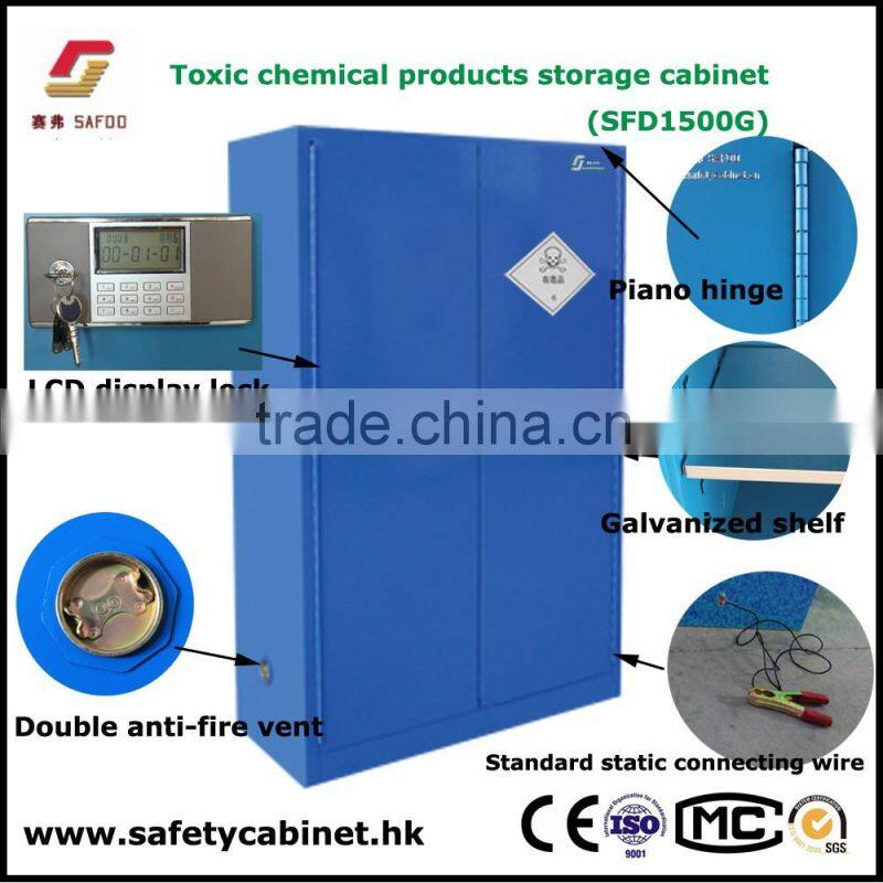 SAFOO Toxic dangerous drug medicine chemical storage safety cabinet