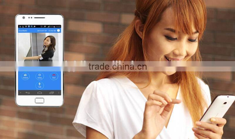 Brand new digital door viewer for wholesales