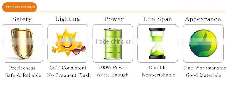 AOSZX Manufacturer 2835 SMD T8 24W LED Tube Light