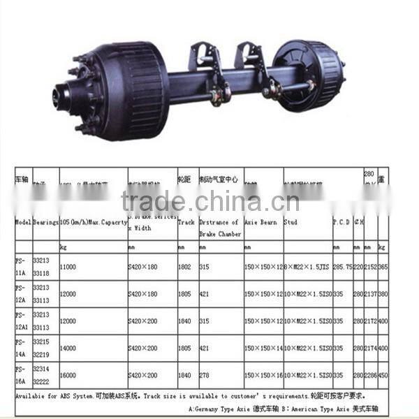 Heavy duty square beam 16T trailer germany axle/High Quality trailer axle manufacturers in China