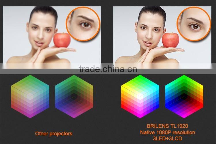 new products 2014 small business ideas android tv electronics projector