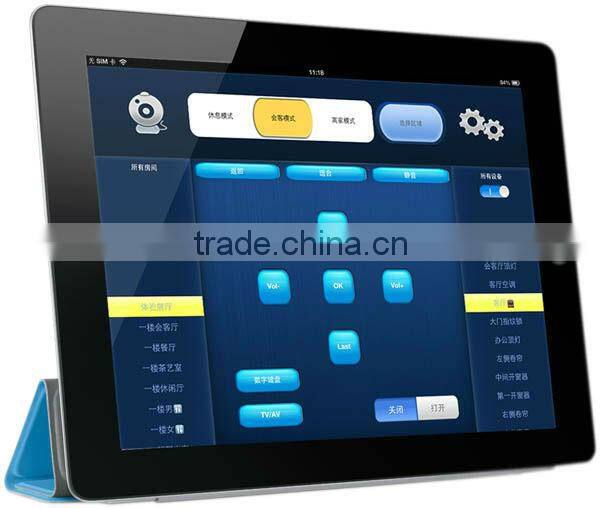 Taiyito 2013 new zigbee products for home automation(direct manufactured)