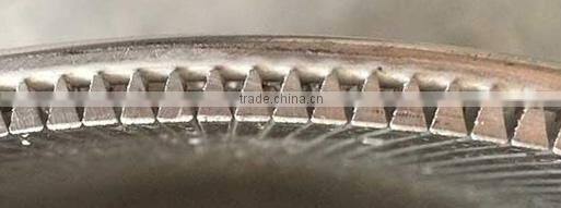 2015 new design 316L stainless steel filter wire mesh