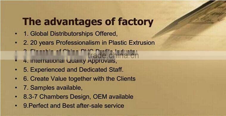 pvc profiles for windows and doors