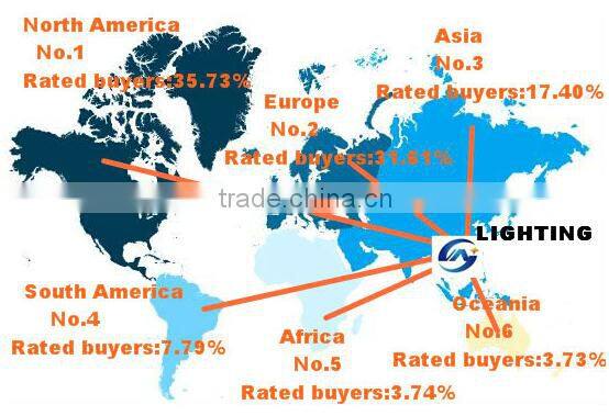 18x10w RGBW led stage par light IP65