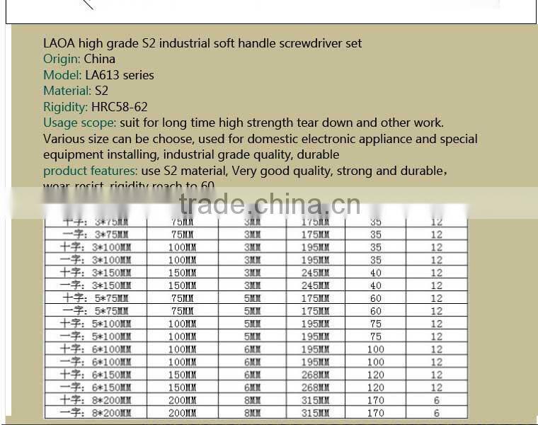 2pcs LAOA S2 material 6*150MM professional repair screwdriver