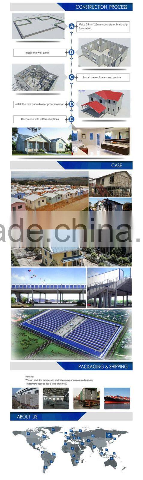 Fast Constructed Well designed build-in steel structure modern three bedroom prefab house