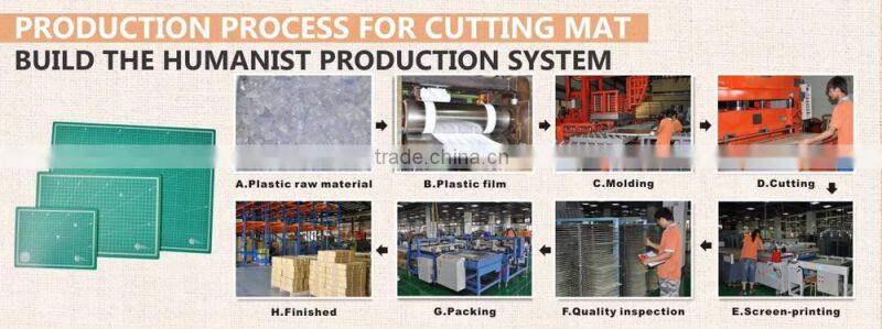 ECO friendly Self Healing Rotary Quilting Cutting Mat