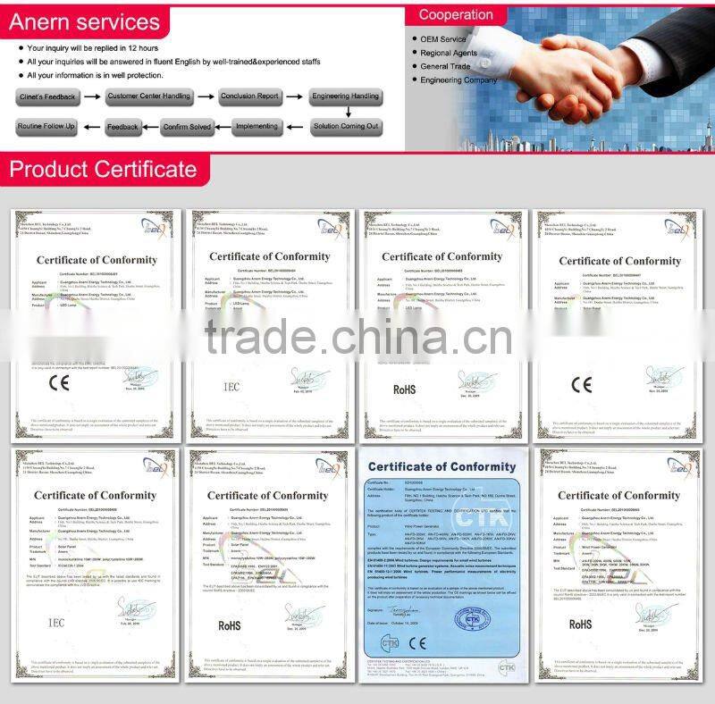 Multi-function 4W e27 LED bulb lamp with AC DC available input