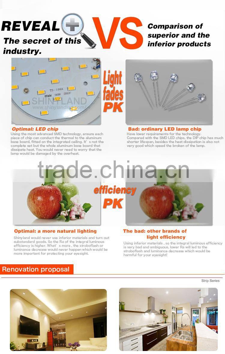 Chinese imports wholesale 18w round glass led light panel with CE certificate