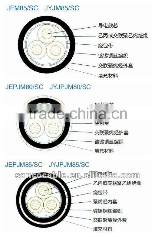 Serial Communication Cable