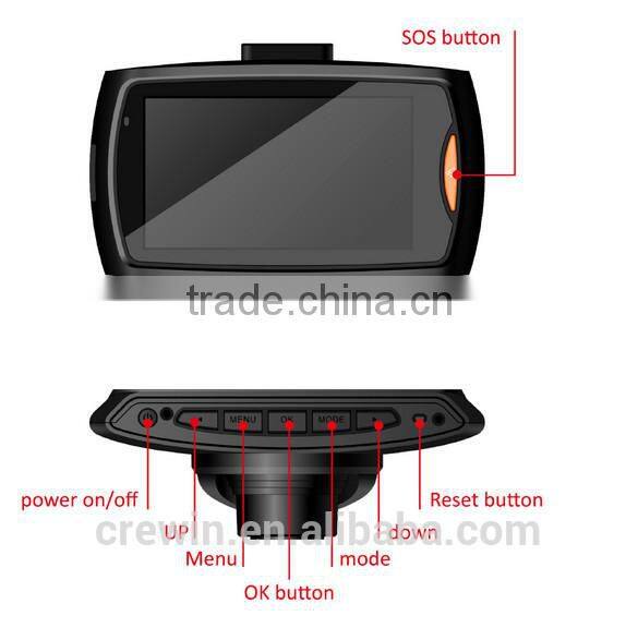 2015 140 degree Wide View Angle Mini Car DVR security camera system