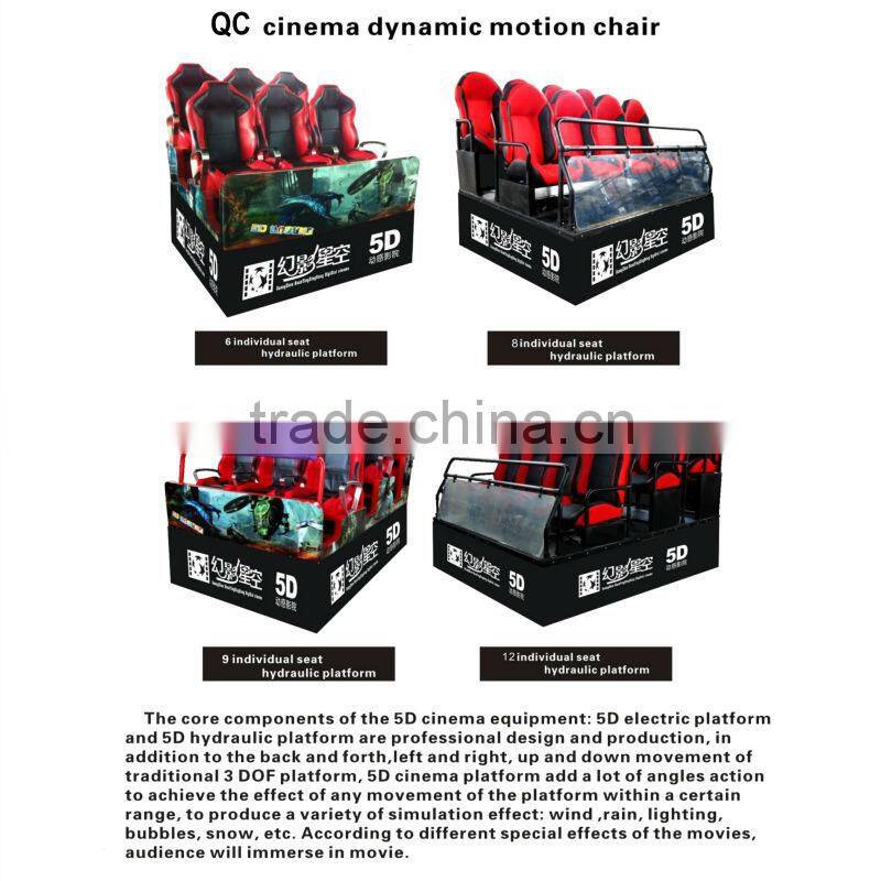 Hot sale dynamic and motion 7d cinema hydraulic