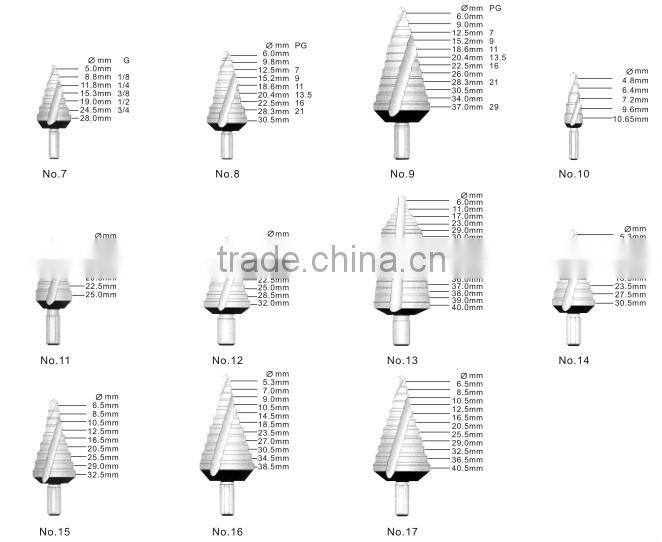 Straight flute spiral flute HSS M2 M35 Co5 step bits