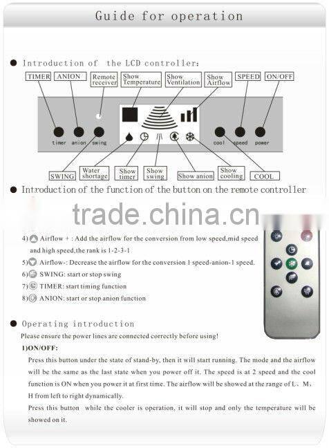 Mini floor standing air conditioner, portable air cooler, evaporative cooler