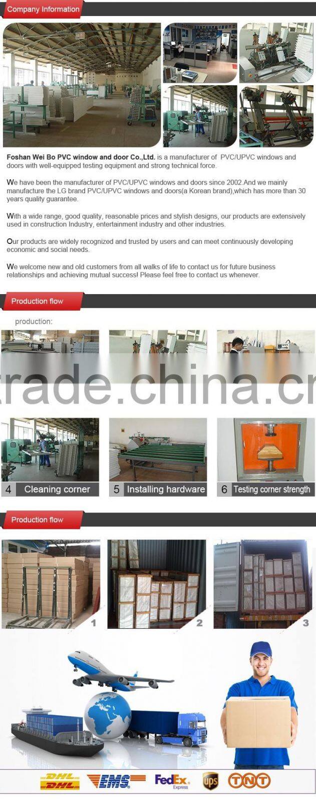 Wonderful Design modern China supplier standard pvc door sliding door