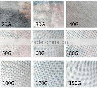 Fire Retardant Low Price Spun bonded Non woven Fabric Roll Manufacturer