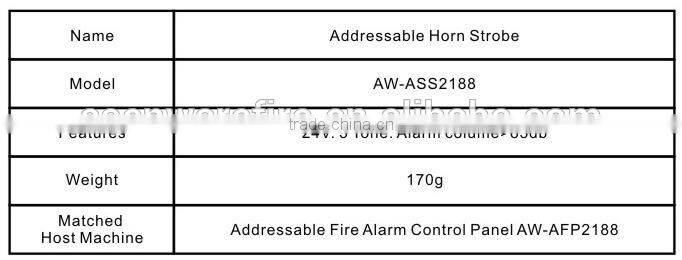 Popular hot products addressable strobe siren light