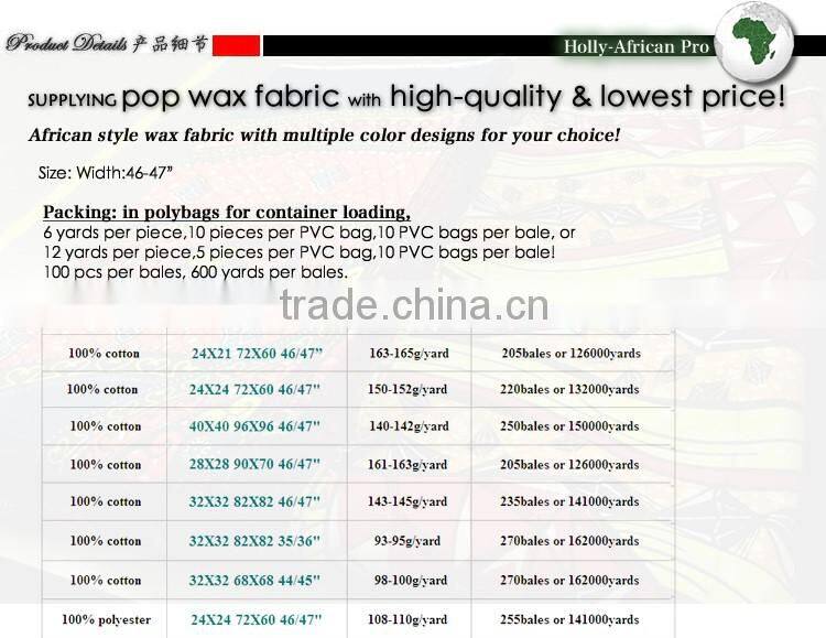 Factory price direct sell latest design Africa popular real wax printed fabric (SKYPE:ste.nanking)