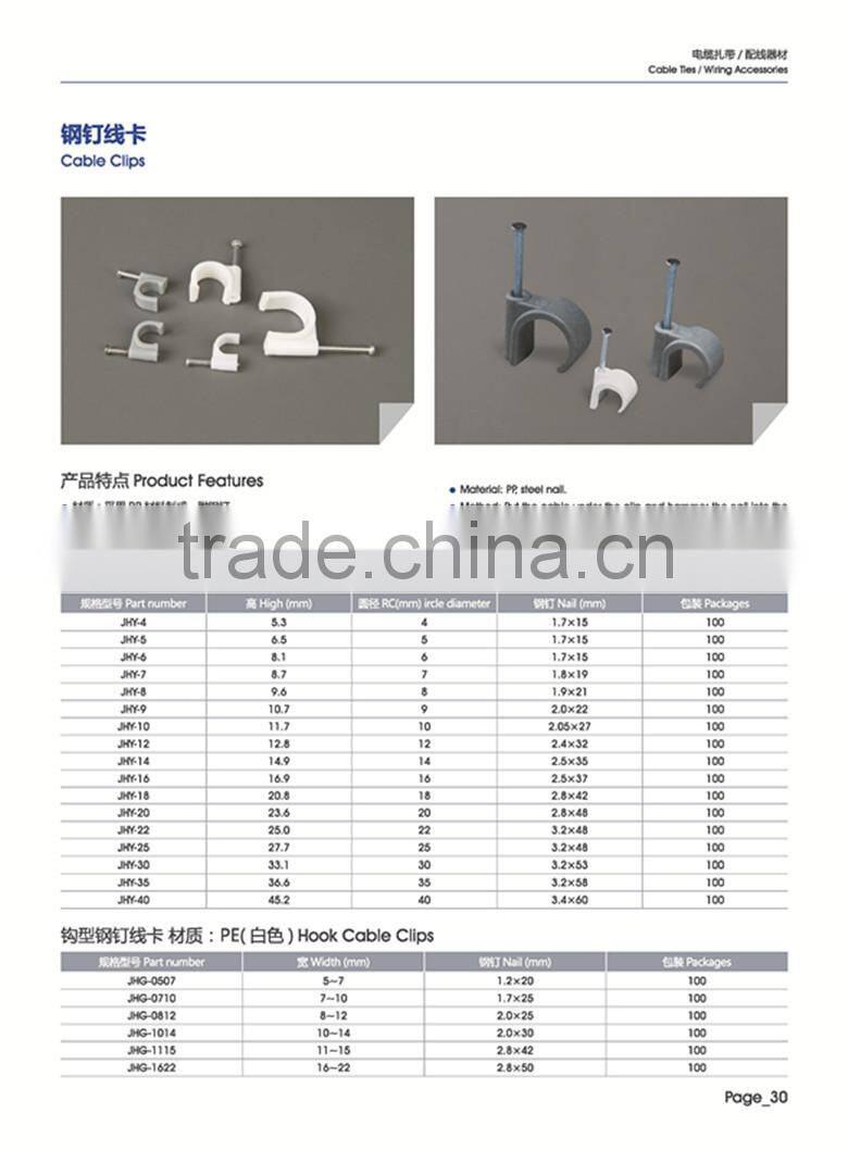 Round Plastic Wall Cable Clip