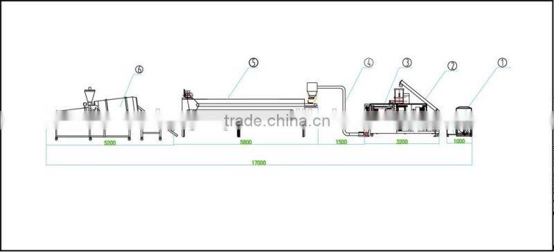 Hot Sale Aquarium Fish Food Production Line/Machinery