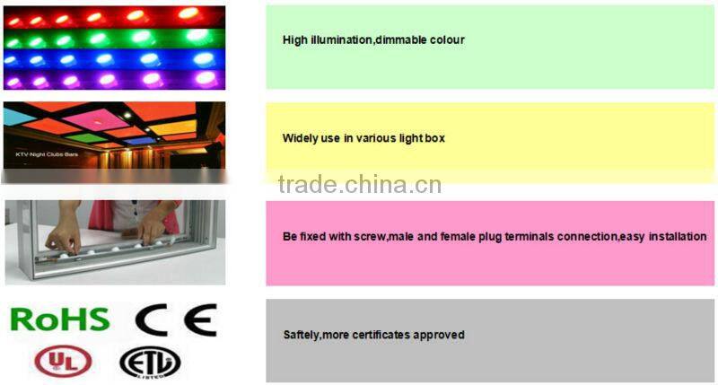 led sing,smd 3535 epistar lens,adressable rgb led