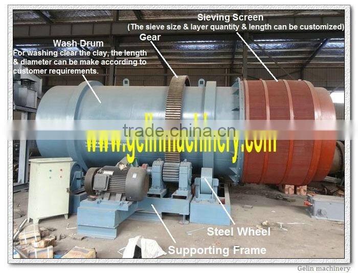 full set alluvial chrome processing plant