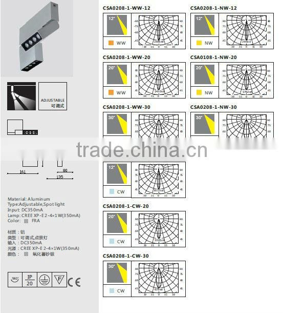 High Power 8W Surface Mounted Dimmable LED Downlight