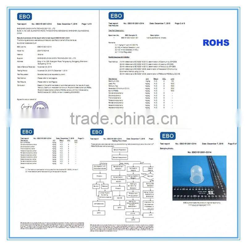 alibaba china wholesale a set of 4pcs silicone vacuum terapia coppe