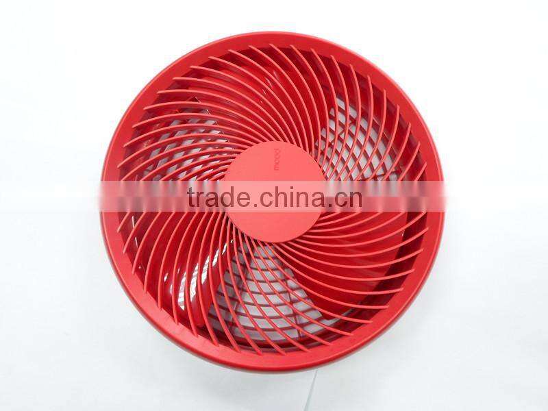 Hot sale industrial big manufacture electric plastic fan shell