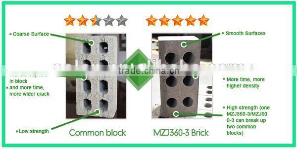 MZJ360 high pressure unfired brick machine, brick making machine,brick production line