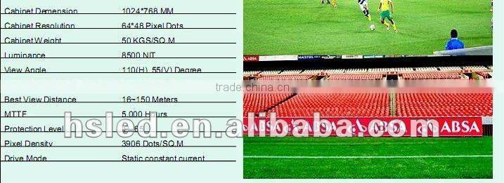 P16 Outdoor SMD easy Maintenance and Operation LED Display led screen