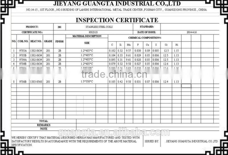 201 stainless steel coil
