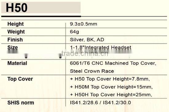 Wholesale BMX Bike Parts 1-1/8"Inch Integrated Threadless Alloy BMX Headsets