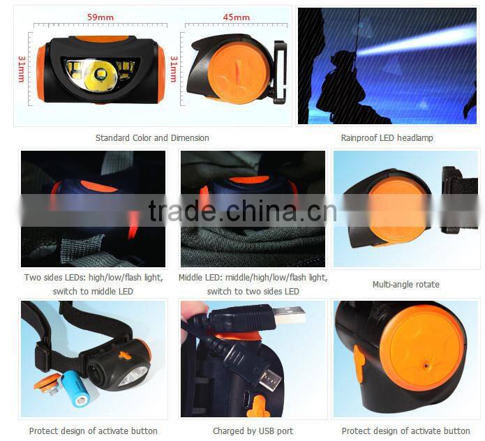 moving beam rechargeable led lighting mining safety helmet lamp