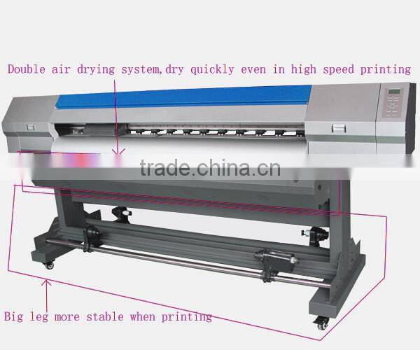 3.2m digital eco solvent inkjet printer price for flex banner,vinyl