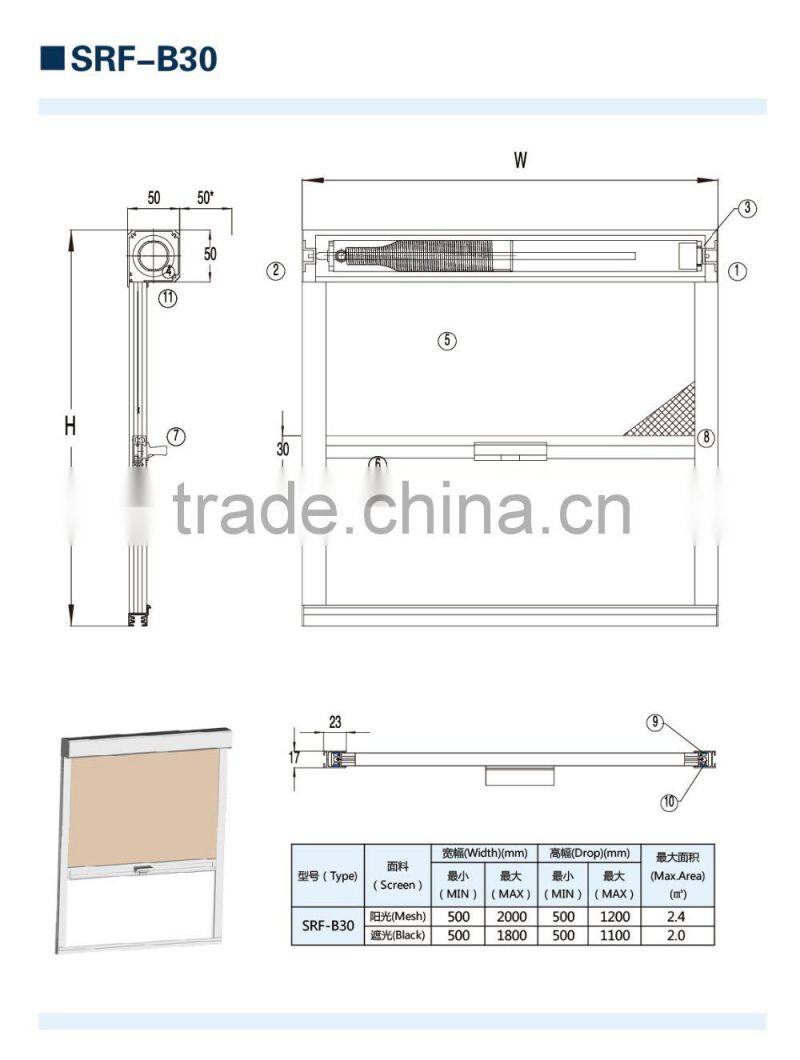 Spring Driving Insect Window Screens