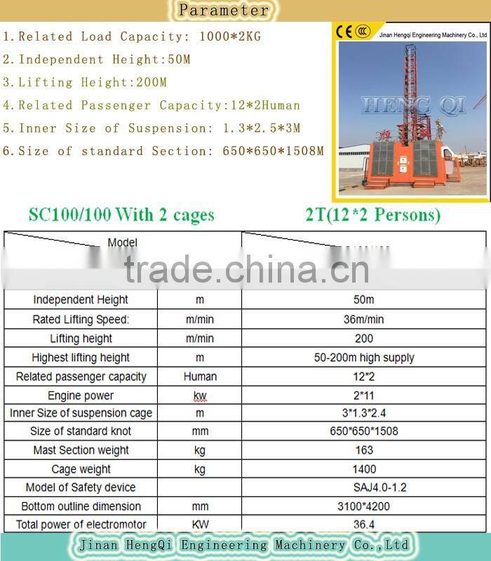 Double cage max load 2t SC100/100,construction hoist/elevtor in china