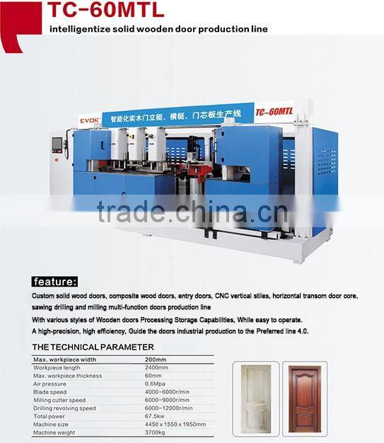wood door machine production line/cnc door stile machine