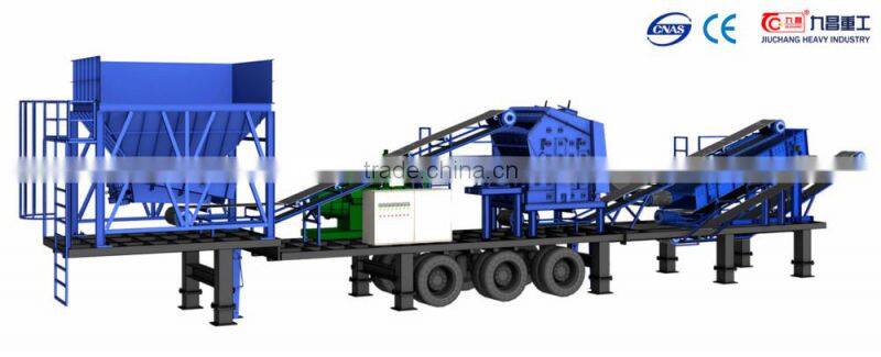 China leading stone crushing & screening plant