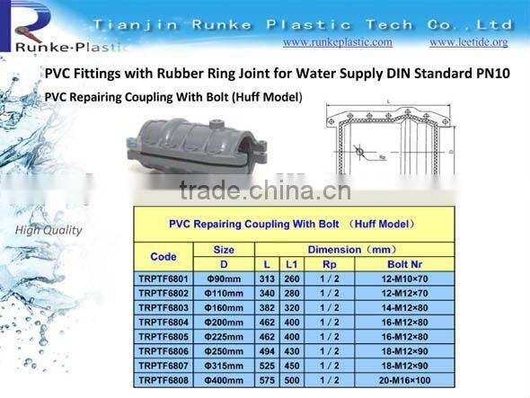 PVC Pipe Coupling