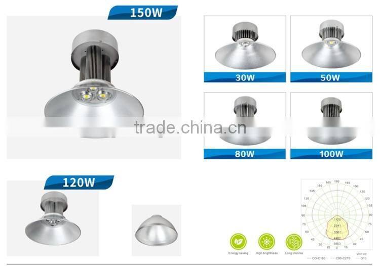 2016 manufacture high power led top quality led high bay 400w warehouse big hall lighting