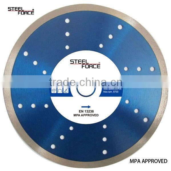 Hot Press 10mm Jumbo Continuous Rim Turbo Tile Blade